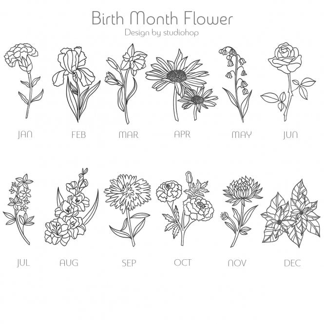 Personalised Circles Birth Flower Keyring