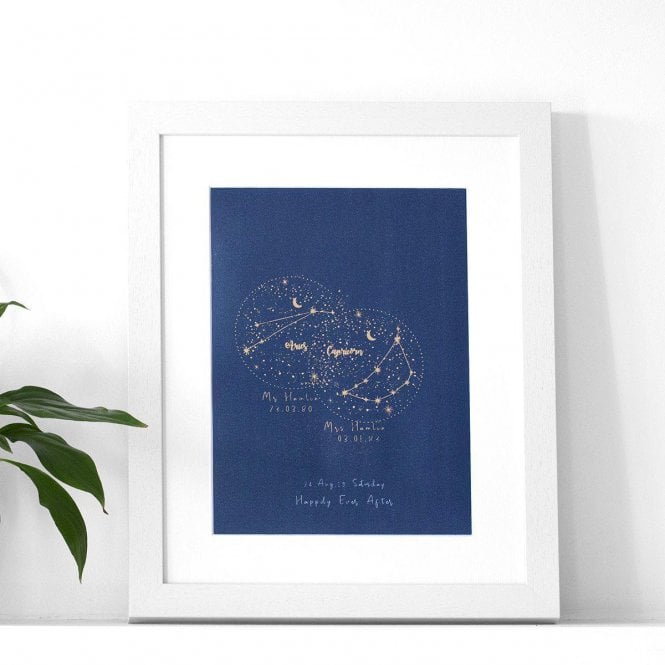 Personalised 'My Universe' Couples Constellation Print