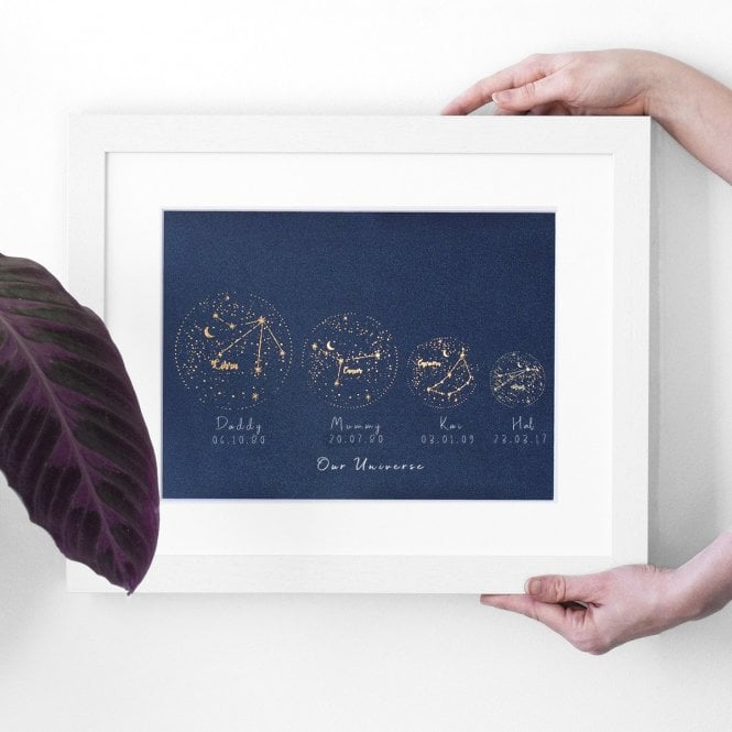 Personalised 'Our Universe' Family Constellation Print