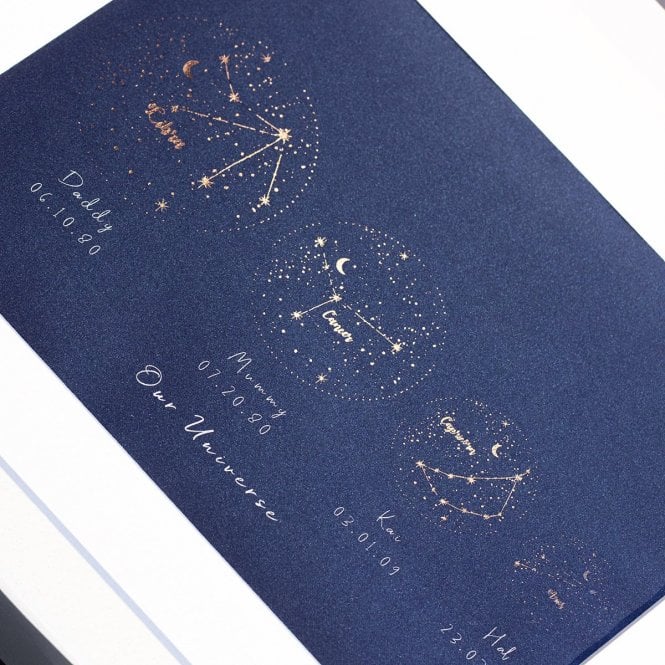 Personalised 'Our Universe' Family Constellation Print