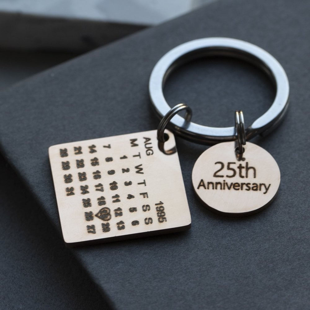 Anniversary