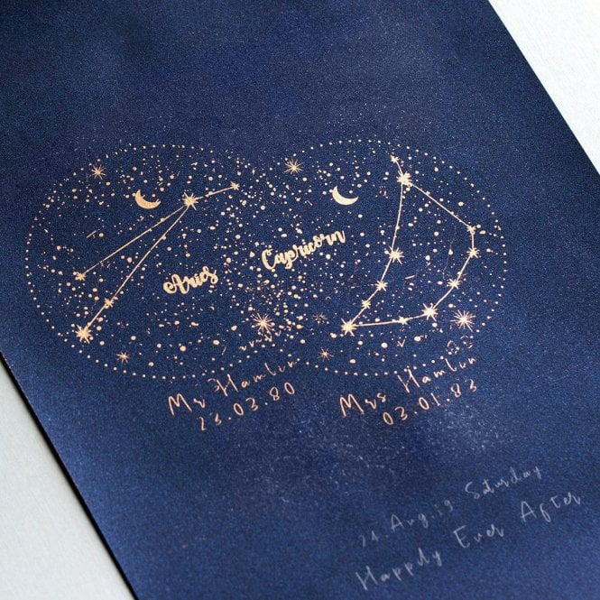 Personalised 'My Universe' Couples Constellation Print