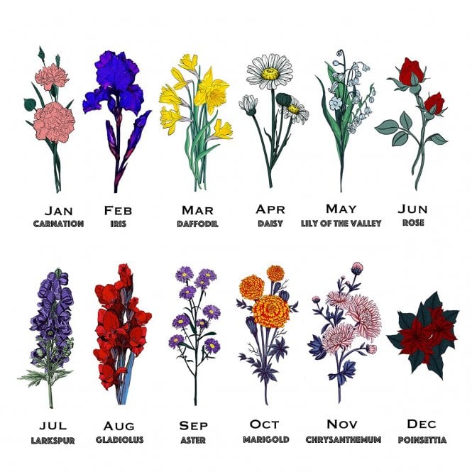 Personalised Family Bouquet of Birth Flowers Print